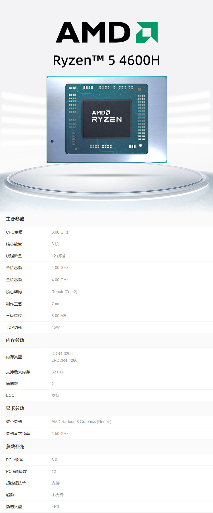 1742520000271880.jpg 4600H详情.jpg