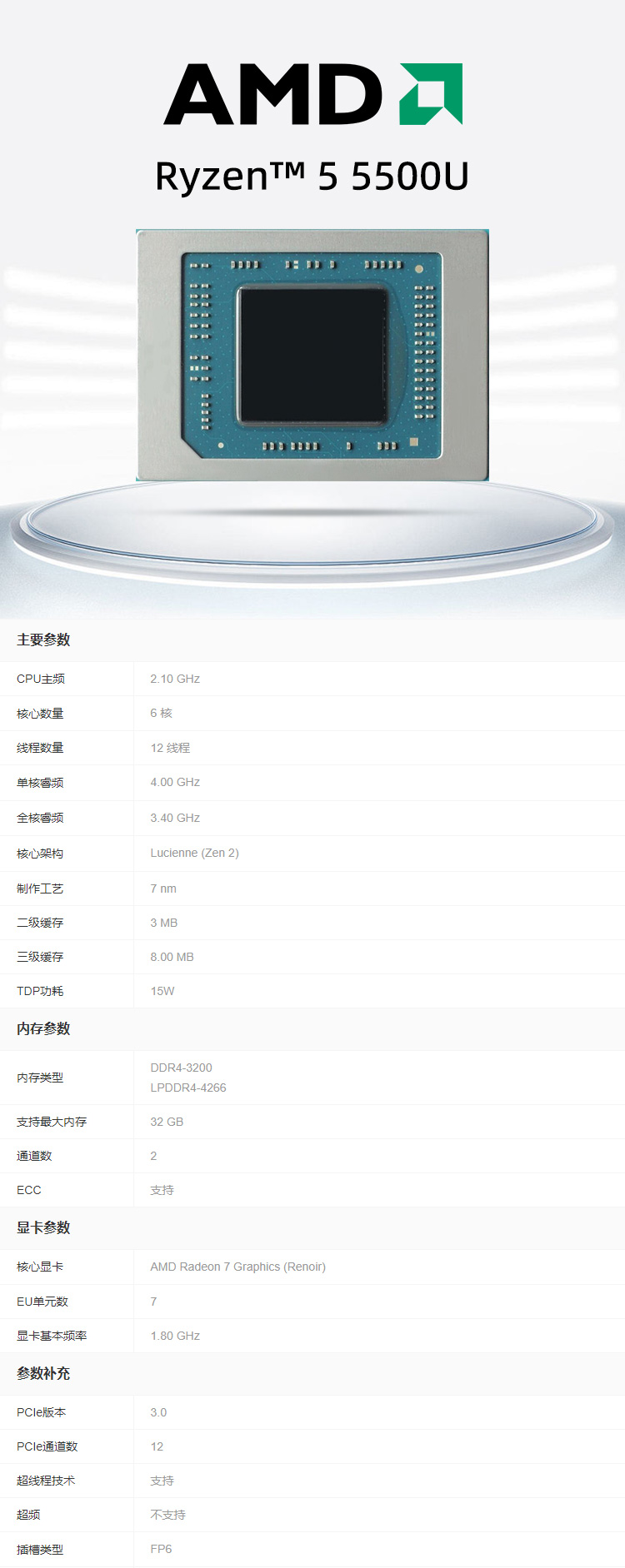 5500U详情.jpg