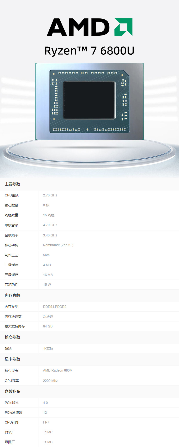 6800U详情.jpg