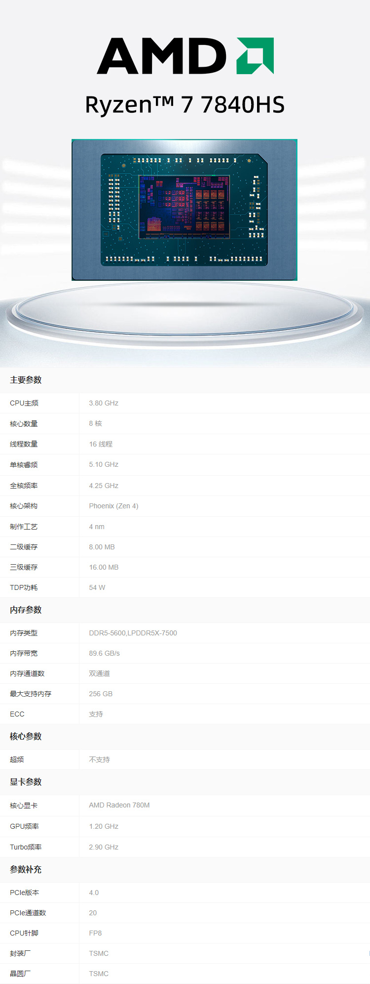 7840HS详情.jpg