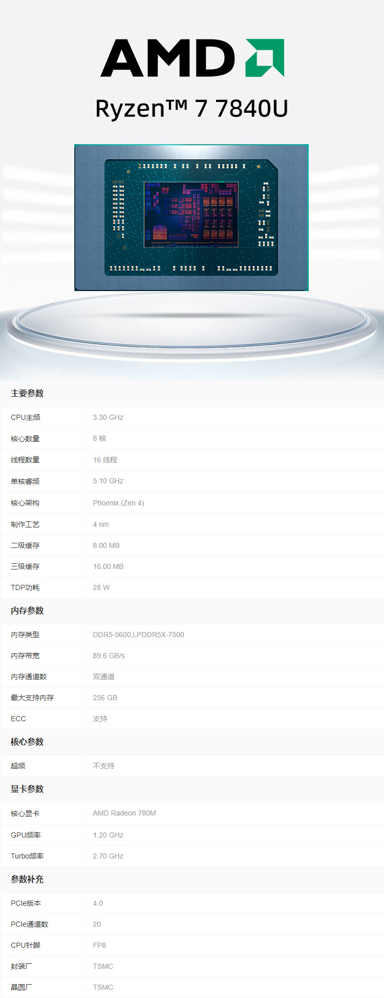 7840U详情.jpg