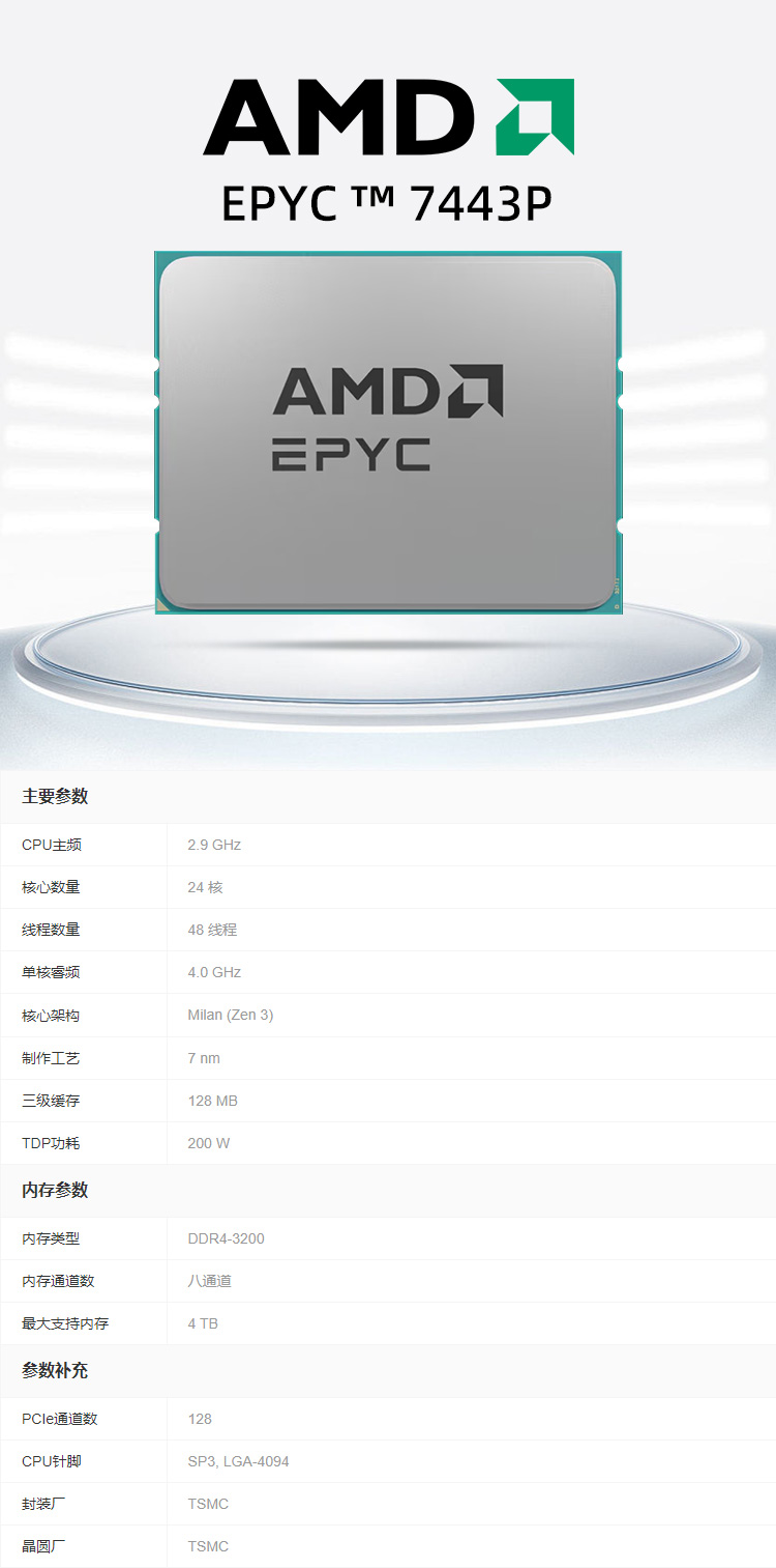 7443P详情.jpg