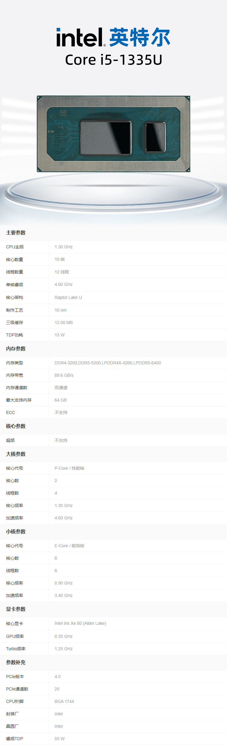 1747358939638913.jpg i5-1335U详情.jpg