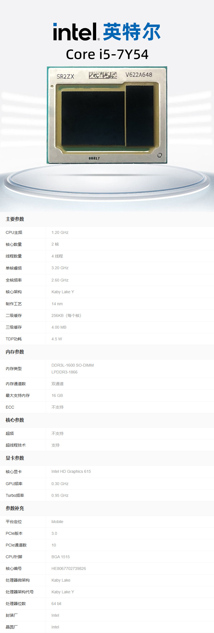 i5-7Y54详情.jpg