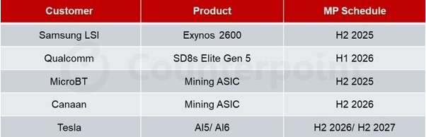 1763970034378577.png bfcaf447b83a4613a2fd172e09ecbd5c.png